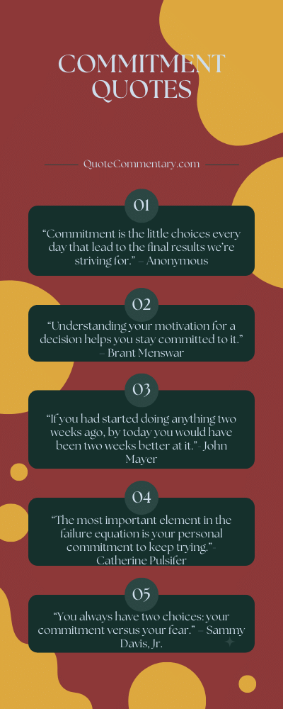 90 Commitment Quotes + Their Meanings/Explanations
